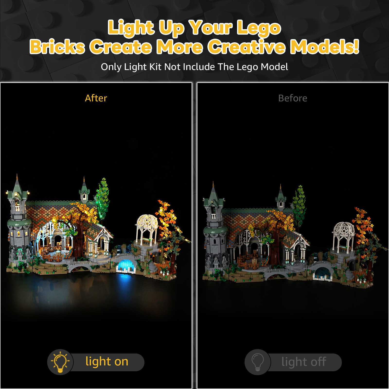 Kit d'éclairage LED Kyglaring  - Led Ring Light 18 avis et prix