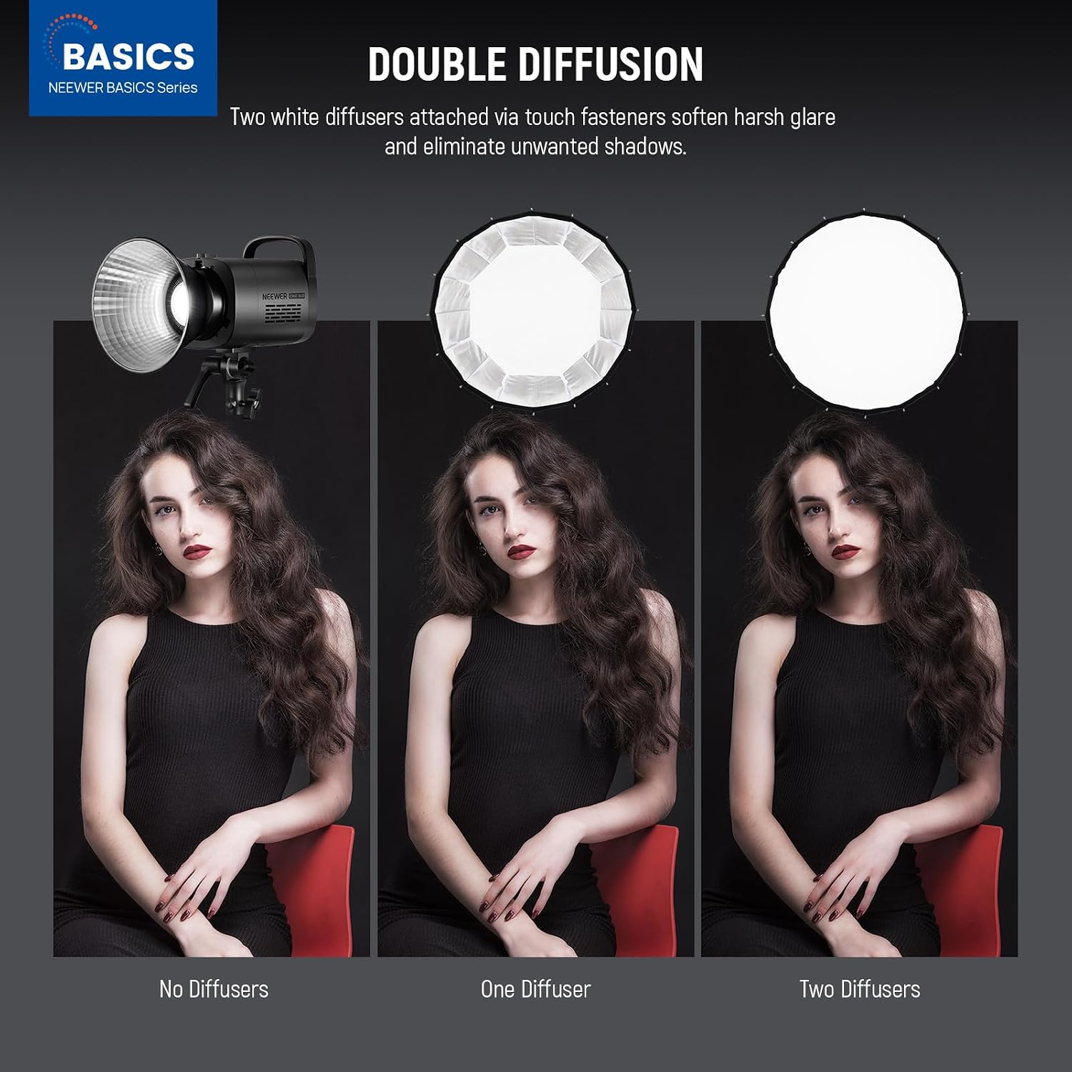 Boîte à lumière parabolique av - Macro Photography Lighting Kit avis et prix